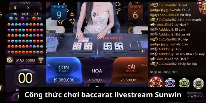 Công thức đặt cược baccarat livestream Sunwin hiệu quả