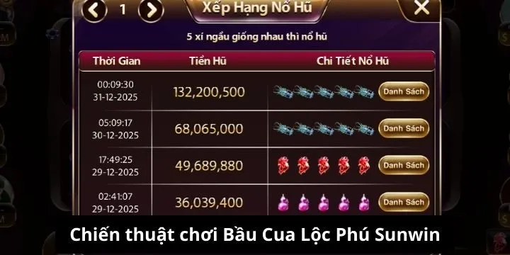 Chiến thuật chơi Bầu Cua Lộc Phú Sunwin mới nhất 2026