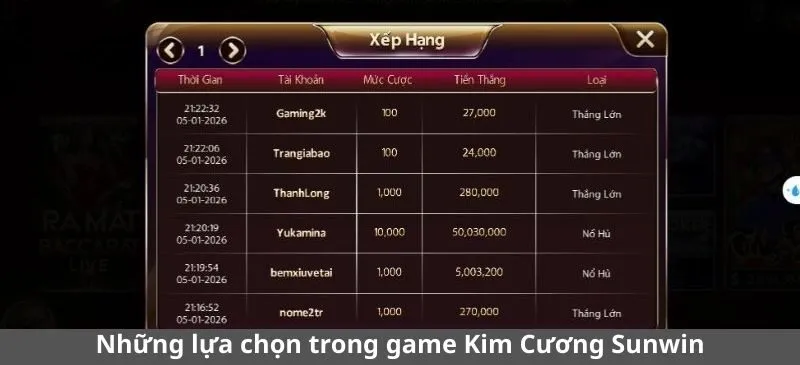 Những lựa chọn hỗ trợ trong game Kim Cương Sunwin
